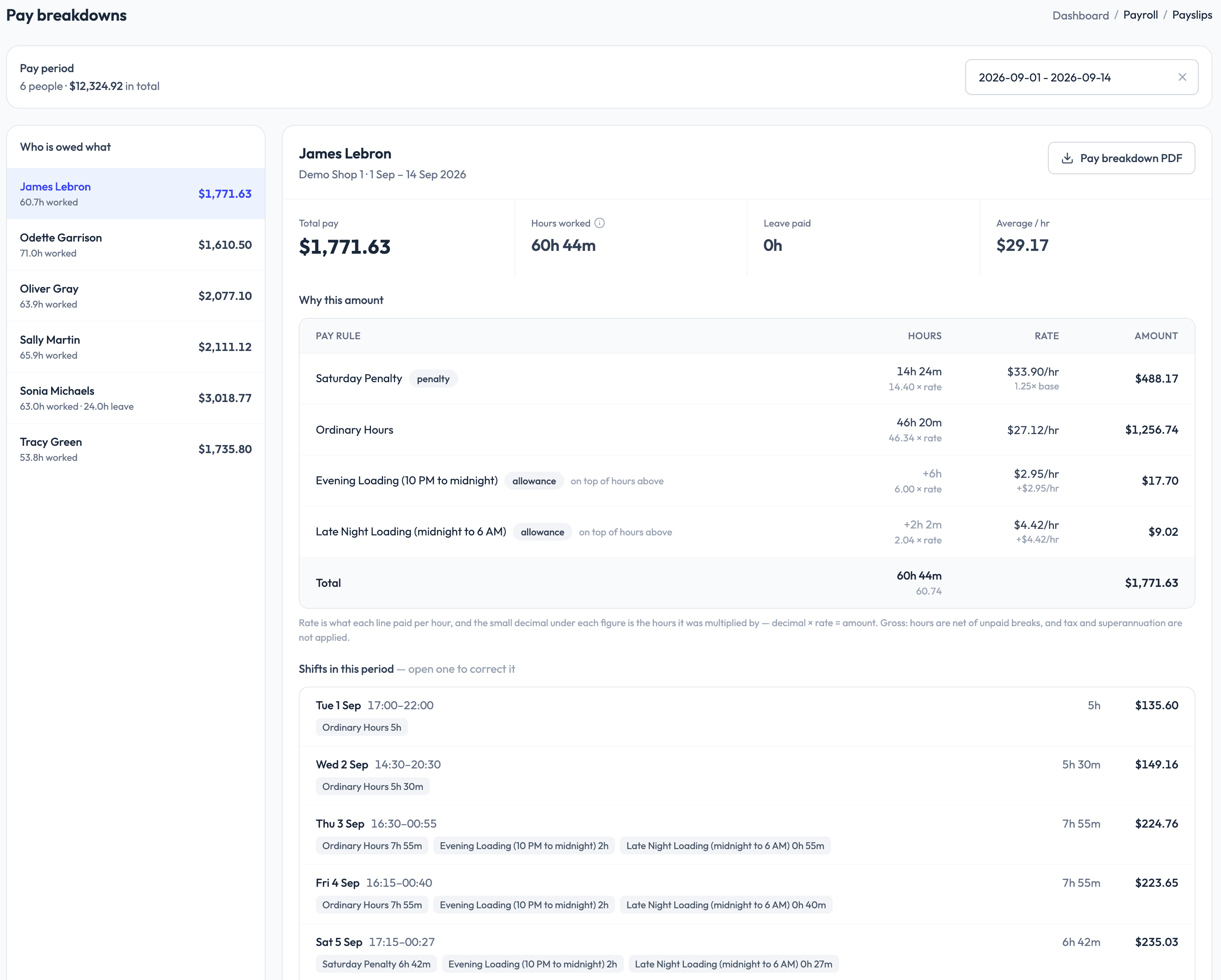 Clockon Me pay run summary by employee